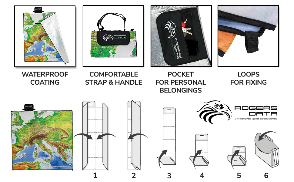 Rogers Data Picknickdecke Falttechnik