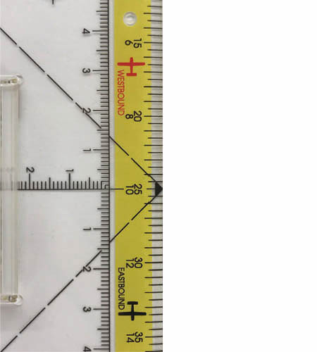 Navigationsdreieck EASA ICAO Details