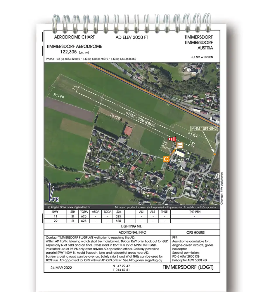 Trip Kit of Austria with the LOGT Aerodrome