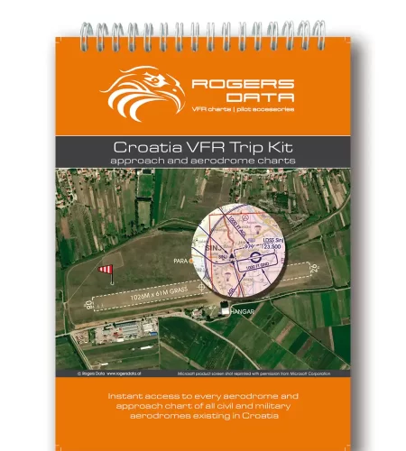 Cover of the Trip Kit of Croatia in 200k