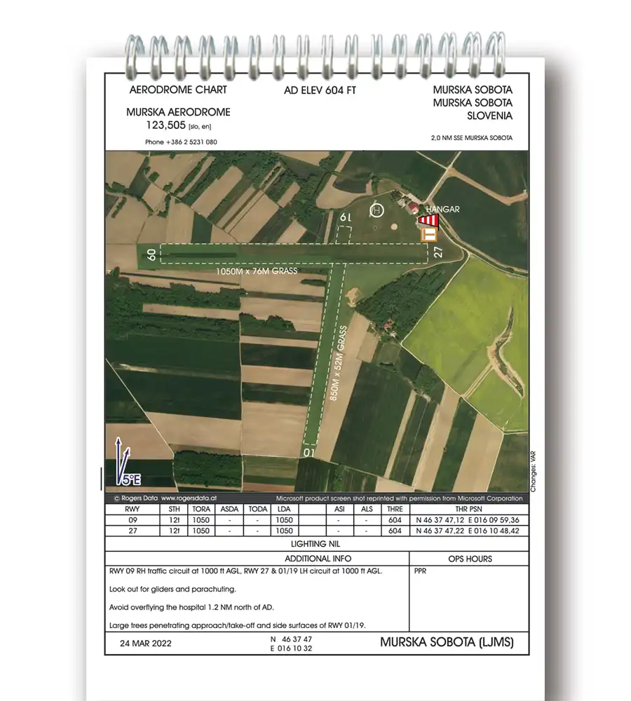 Trip Kit of Slovenia with the LJMS Aerodrome