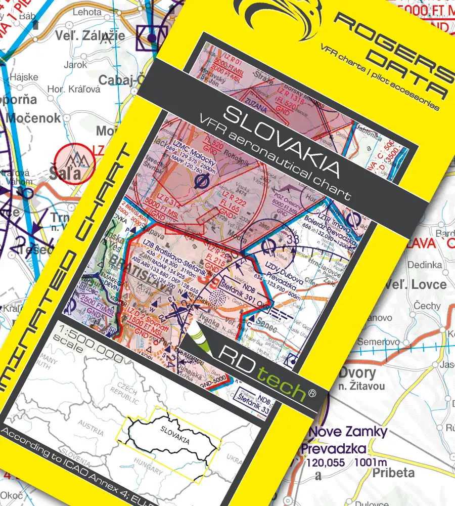 Aeronautical Chart VFR ICAO of Slovakia in 500k