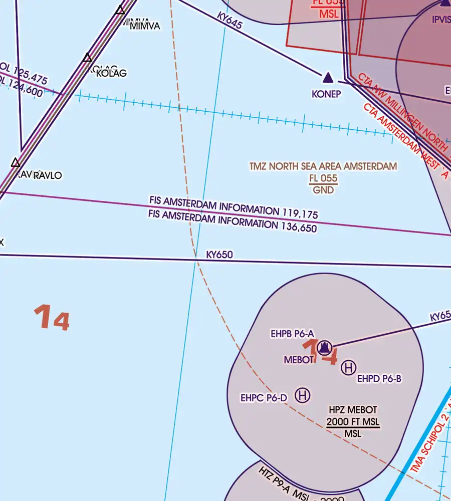 FIS Flight Information Service on the 500k VFR Chart of the Netherlands