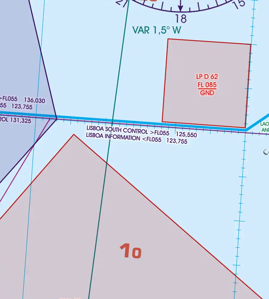 FIS Flight Information Service on the 500k ICAO Chart of Portugal