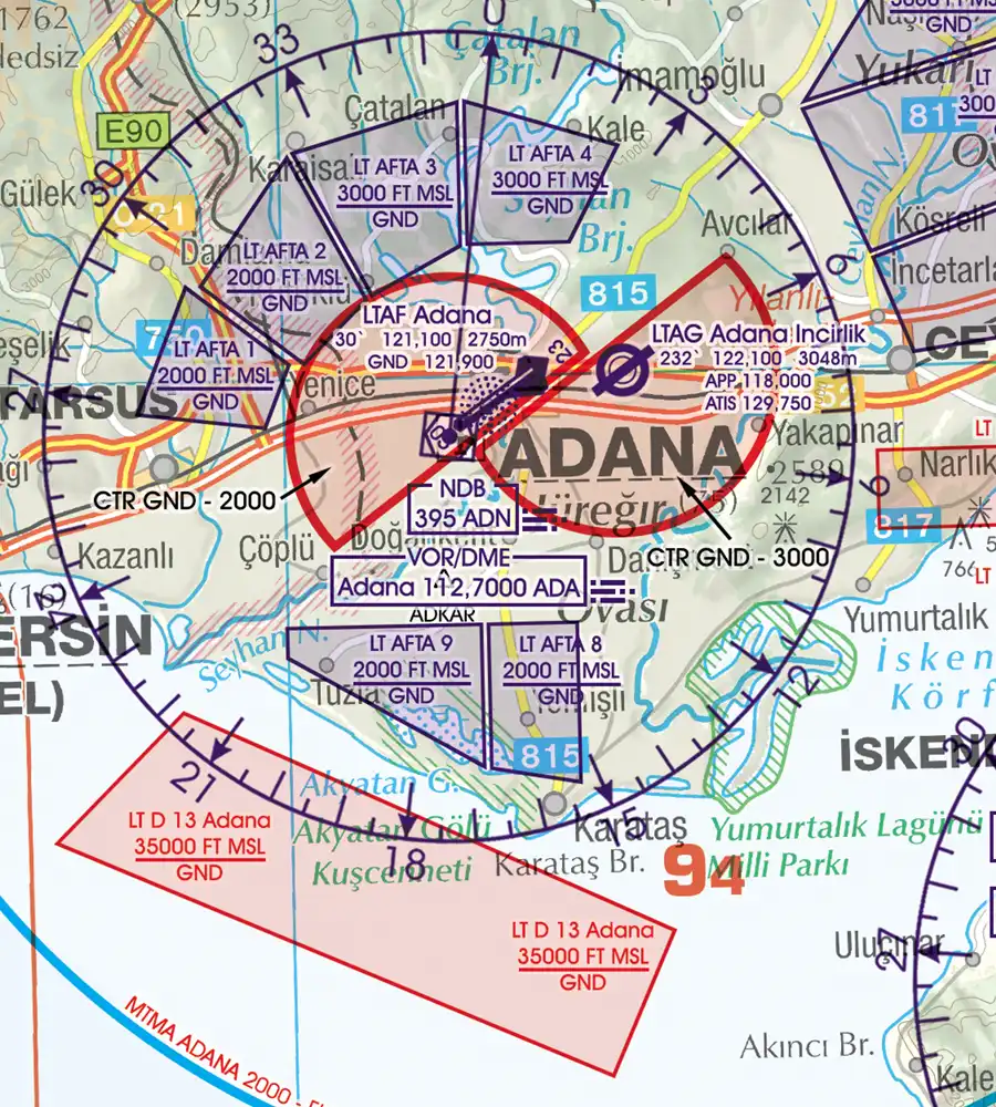 Traffic Pattern and Approach Procedure on the 1000k VFR Chart of Türkiye