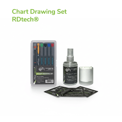 Pens, Spray, Cleaning Tissues