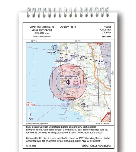 Trip Kit of Croatia with the LDPV Approach Chart