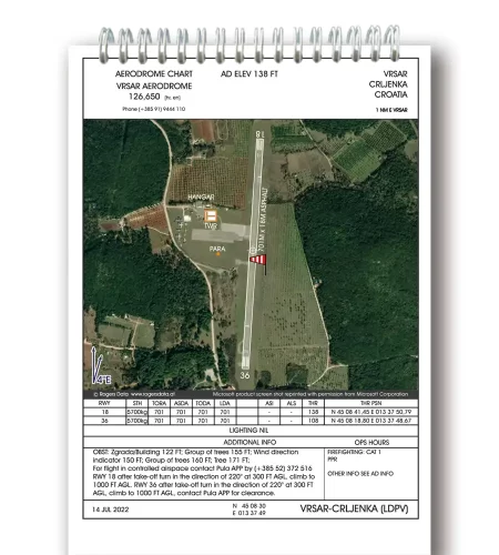 Trip Kit of Croatia with the LDPV Aerodrome Chart
