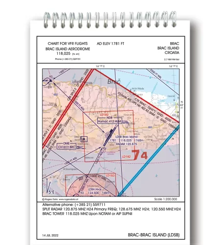 Trip Kit of Croatia with the LDSB Approach Chart