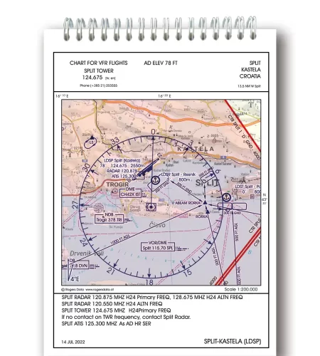 Trip Kit of Croatia with the LDSP Approach Chart