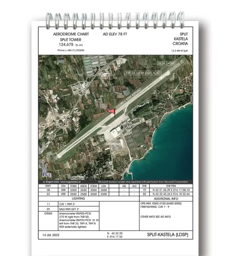 Trip Kit of Croatia with the LDSP Aerodrome Chart