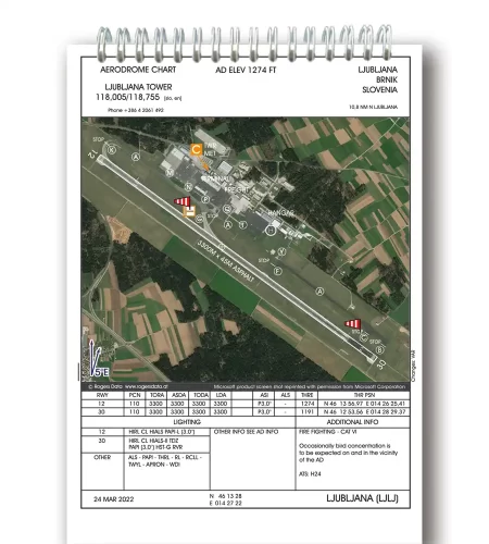 Trip Kit of Slovenia with the LJLJ Aerodrome Chart