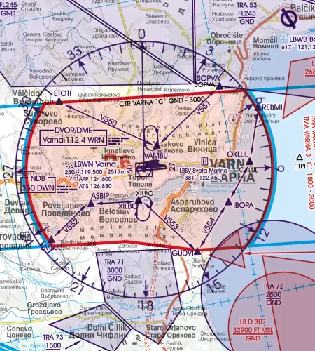 Approach Procedure on the 500k Bulgaria VFR Chart