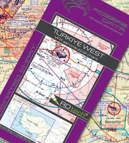 VFR ICAO Aeronautical Chart of Türkiye West in 1000k