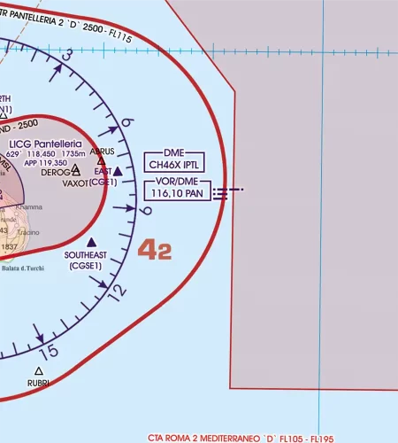 Radio Navigation aids on the VFR Chart for Malta and Sicilia in 500k