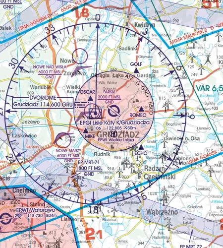ATZ Aerodrome Traffic Zone on the VFR Chart of Poland in 500k