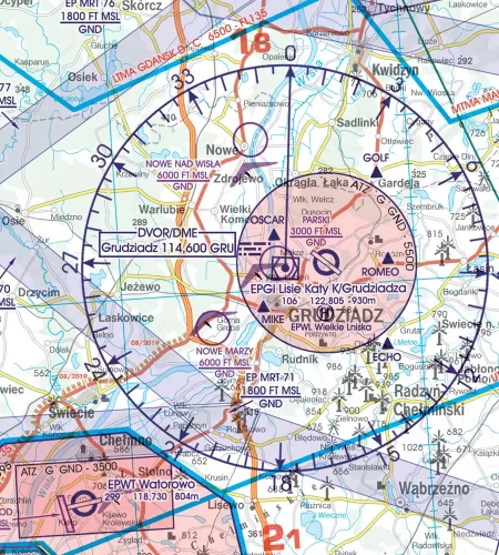 Radio Navigation aid on the 500k VFR Chart of Poland