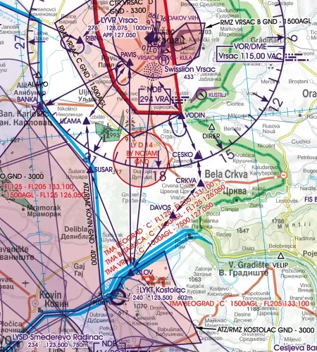 Traffic Pattern and Approach Procedure on the VFR Chart of Serbia in 500k
