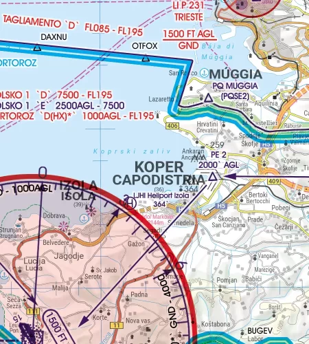 Visual Flight Route on the ICAO Chart of Slovenia in 200k
