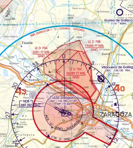 Danger Area on the aeronautical Chart of Spain in 500k